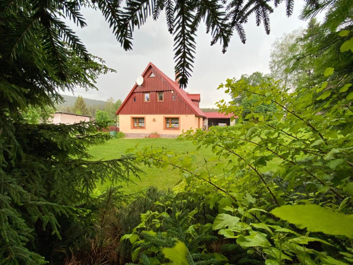 Chaloupka *